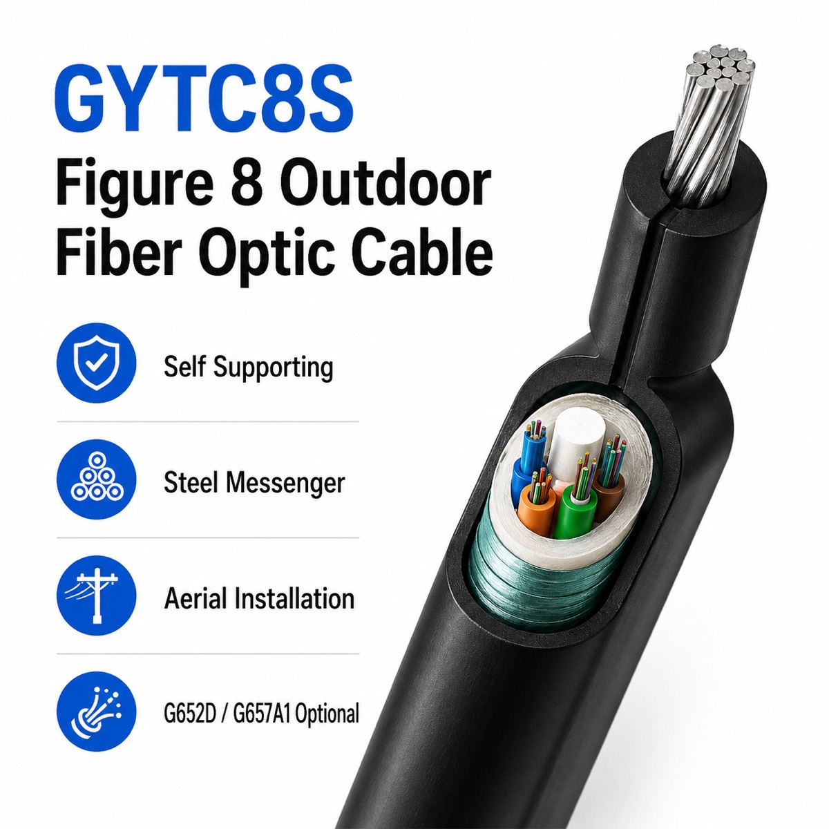 GYTC8S Figure 8 Fiber Optic Cable